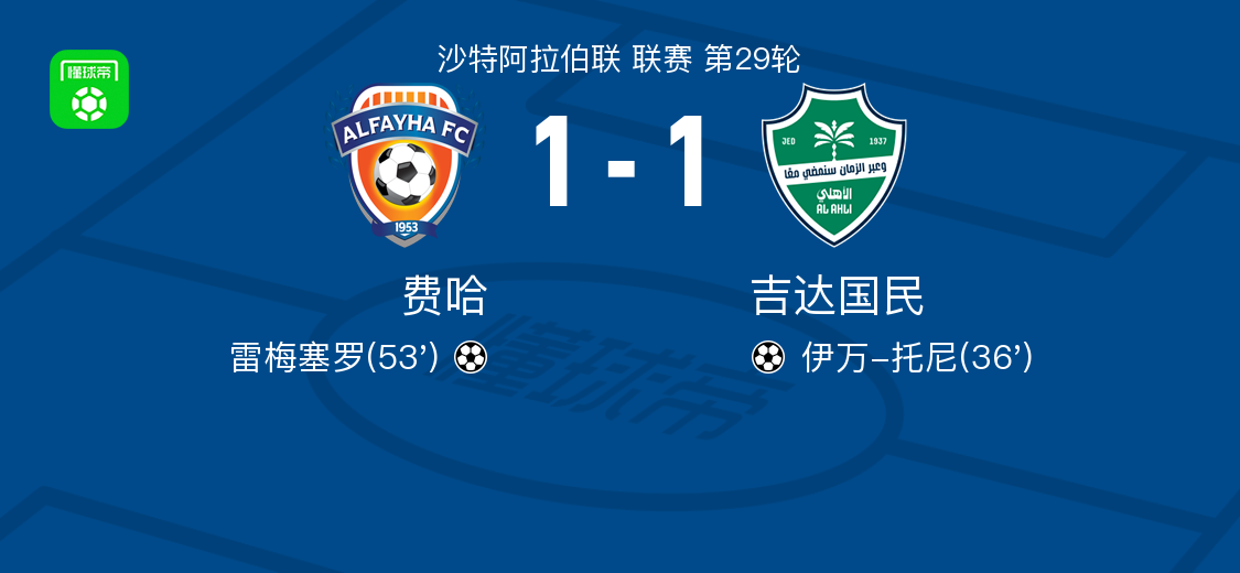 九游体育官网网页入口-费哈1-1吉达国民，伊万-托尼先拔头筹，雷梅塞罗救主